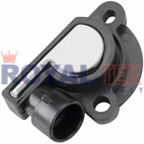 CODIGO ARTICULO - DESCRIPCION